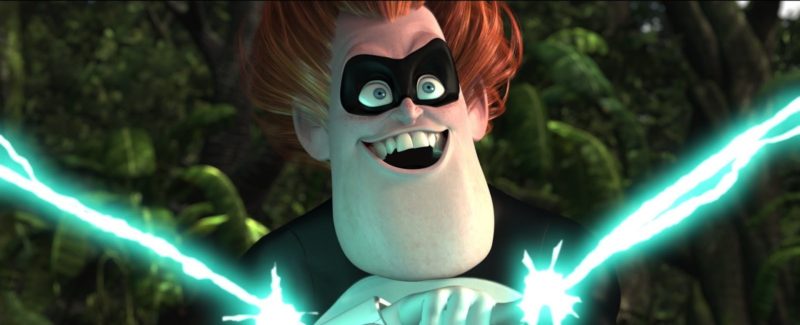 incredibles syndrome