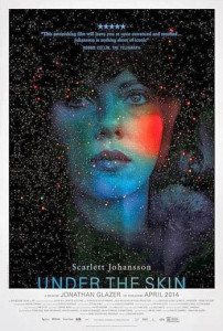 Under-the-Skin poster